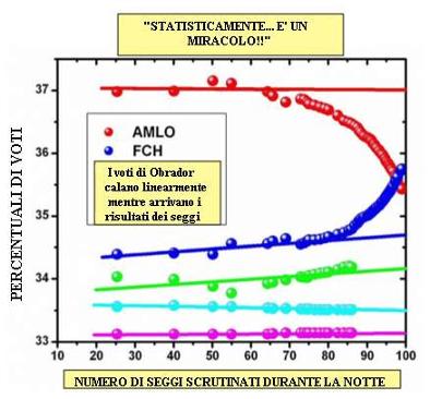 elezioni_messico.jpg